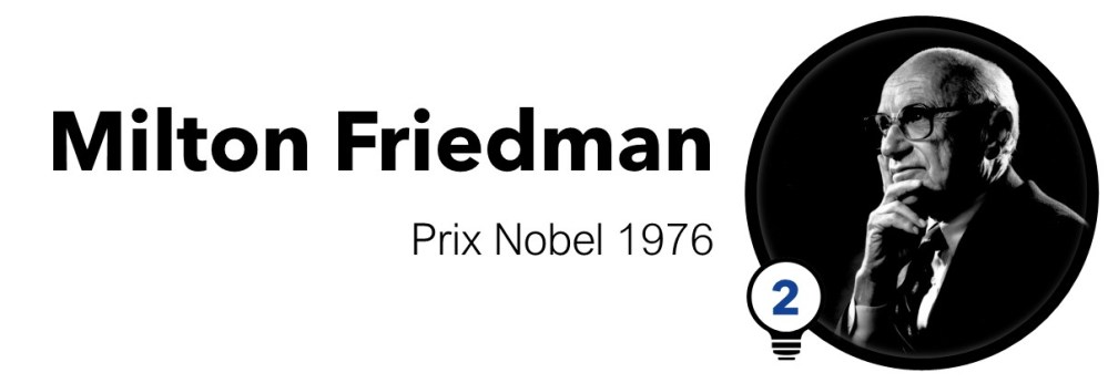 Milton Friedman, Prix Nobel 1976