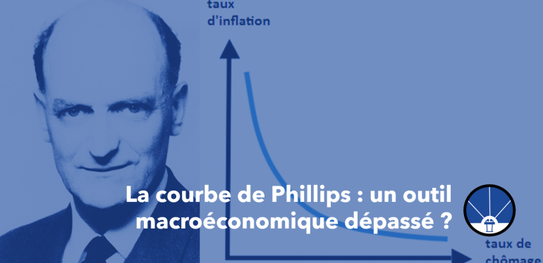 La courbe de Phillips : un outil macroéconomique dépassé ?